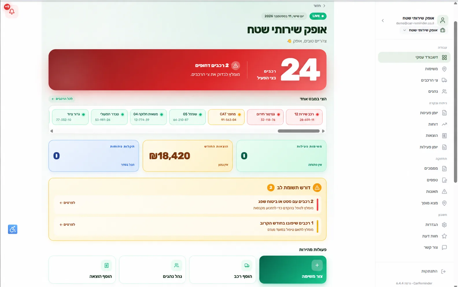 לוח הבקרה העסקי של Car Reminder עם מצב הצי, משימות, הוצאות והתראות